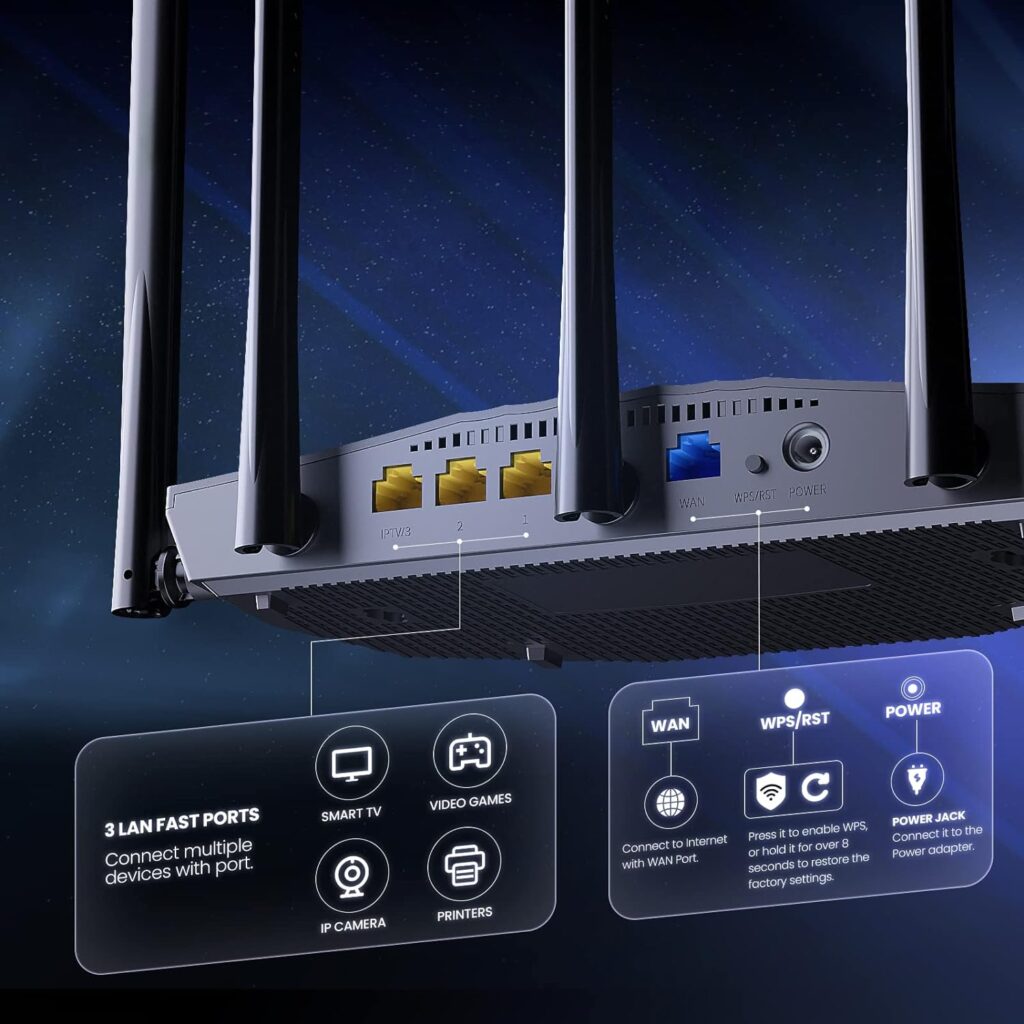 5 Top Wi-Fi Routers